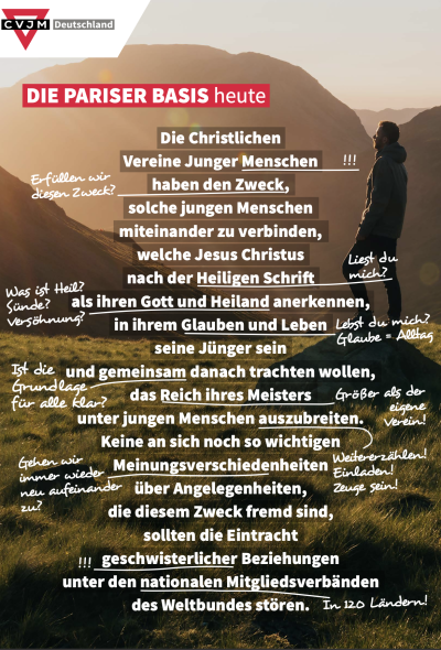 Pariser Basis heute Bild